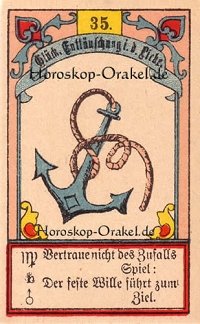 Der Anker im Widder Monatshoroskop an diesem Tag