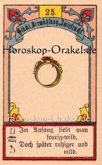 Der Ring im Widder Monatshoroskop an diesem Tag