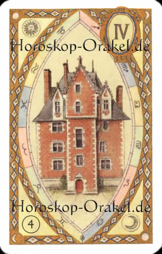 Das Haus, Widder Monatshoroskop