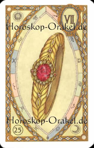 Der Ring, Widder Monatshoroskop